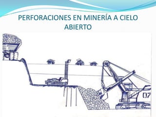 PERFORACIONES EN MINERÍA A CIELO
           ABIERTO
 