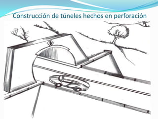 Construcción de túneles hechos en perforación
 