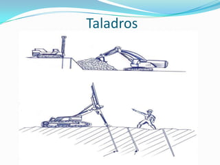 Taladros
 