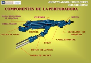 COMPONENTES DE LA PERFORADORA
BARRA DE AVANCE
PISTON DE AVANCE
UNION
SUJETADOR DE
BARRENO
CABEZA FRONTAL
CILINDRO
TIRANTE
MANIJA REGULADORA
DE VELOCIDAD
CABEZA TRASERA
CONTROL DE AVANCE
BOCINA
 