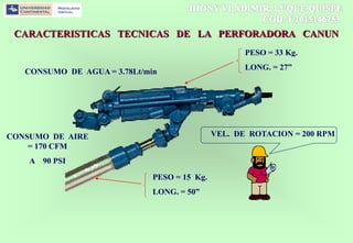CARACTERISTICAS TECNICAS DE LA PERFORADORA CANUN
PESO = 33 Kg.
LONG. = 27”
PESO = 15 Kg.
LONG. = 50”
VEL. DE ROTACION = 200 RPM
CONSUMO DE AGUA = 3.78Lt/min
CONSUMO DE AIRE
= 170 CFM
A 90 PSI
 