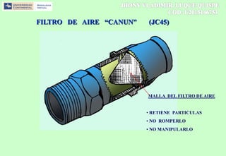 FILTRO DE AIRE “CANUN” (JC45)
MALLA DEL FILTRO DE AIRE
• RETIENE PARTICULAS
• NO ROMPERLO
• NO MANIPULARLO
 