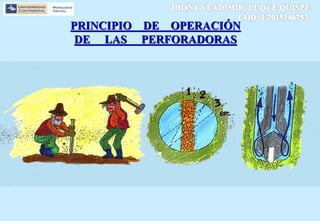 PRINCIPIO DE OPERACIÓN
DE LAS PERFORADORAS
 