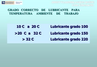 GRADO CORRECTO DE LUBRICANTE PARA
TEMPERATURA AMBIENTE DE TRABAJO
10 C a 20 C Lubricante grado 100
>20 C a 32 C Lubricante grado 150
> 32 C Lubricante grado 220
 