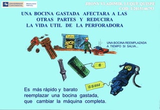 UNA BOCINA GASTADA AFECTARA A LAS
OTRAS PARTES Y REDUCIRA
LA VIDA UTIL DE LA PERFORADORA
UNA BOCINA REEMPLAZADA
A TIEMPO SI SALVA...
Es más rápido y barato
reemplazar una bocina gastada,
que cambiar la máquina completa.
 