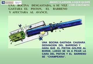 UNA BOCINA DESGASTADA, A SU VEZ
GASTARA EL PISTON, EL BARRENO
Y AFECTARA AL AVANCE.
UNA BOCINA GASTADA CAUSARA
DESVIACION DEL BARRENO Y
HARA QUE EL PISTON GOLPEE AL
BORDE, LUEGO SE VA A PICAR LA
CARA DEL PISTON Y EL BARRENO
SE “CHAMPEARA”.
 