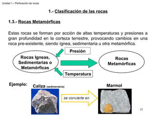 1.- Clasificación de las rocas
1.3.- Rocas Metamórficas
Estas rocas se forman por acción de altas temperaturas y presiones a
gran profundidad en la corteza terrestre, provocando cambios en una
roca pre-existente, siendo ígnea, sedimentaria u otra metamórfica.
15
Unidad 1.- Perforación de rocas
Rocas Igneas,
Sedimentarias o
Metamórficas
Presión
Temperatura
Ejemplo:
Rocas
Metamórficas
Caliza (sedimentaria) Marmol
 