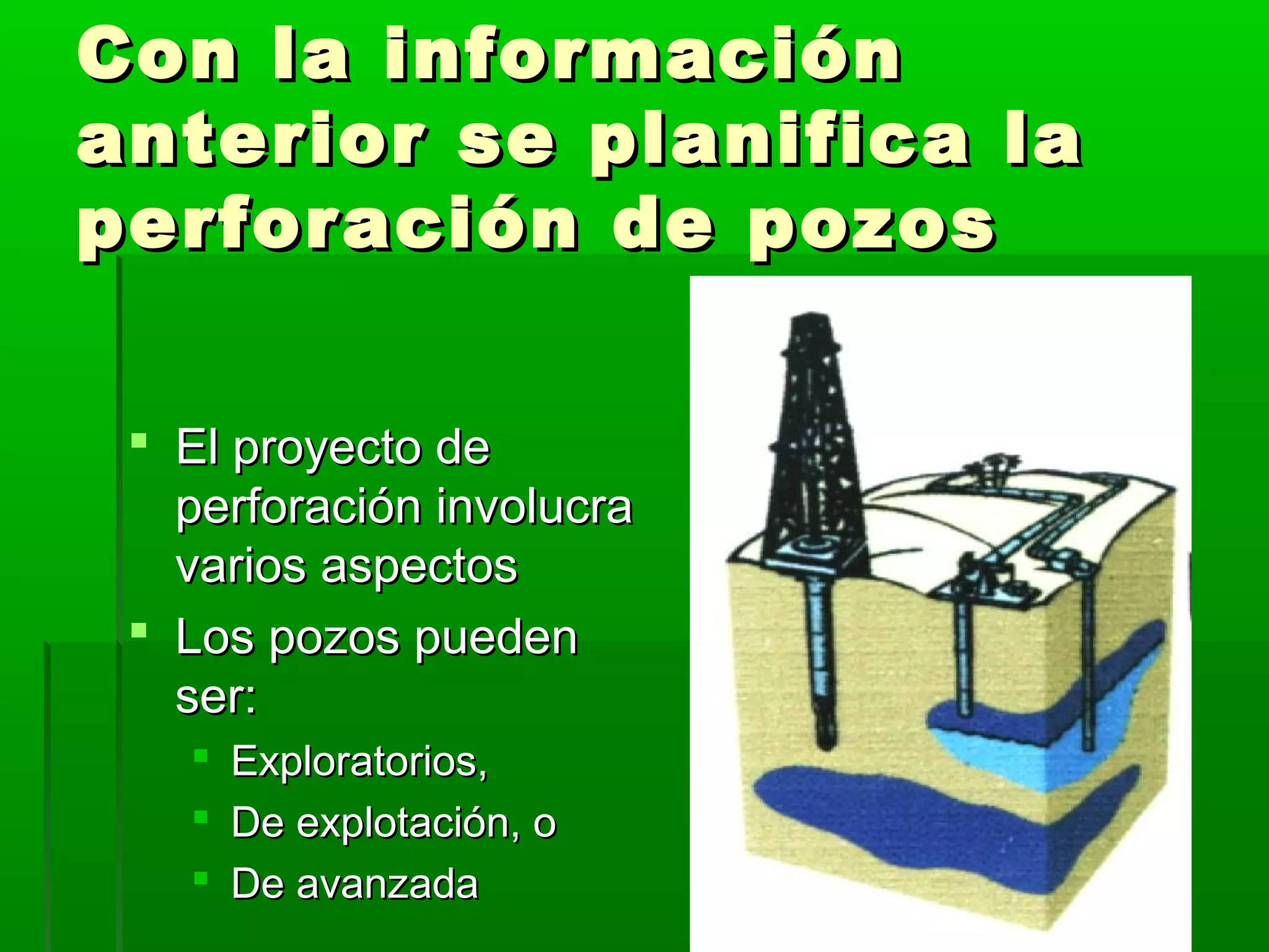Con la informaciónCon la información
anterior se planifica laanterior se planifica la
perforación de pozosperforación de pozos
 El proyecto deEl proyecto de
perforación involucraperforación involucra
varios aspectosvarios aspectos
 Los pozos puedenLos pozos pueden
ser:ser:
 Exploratorios,Exploratorios,
 De explotación, oDe explotación, o
 De avanzadaDe avanzada
 