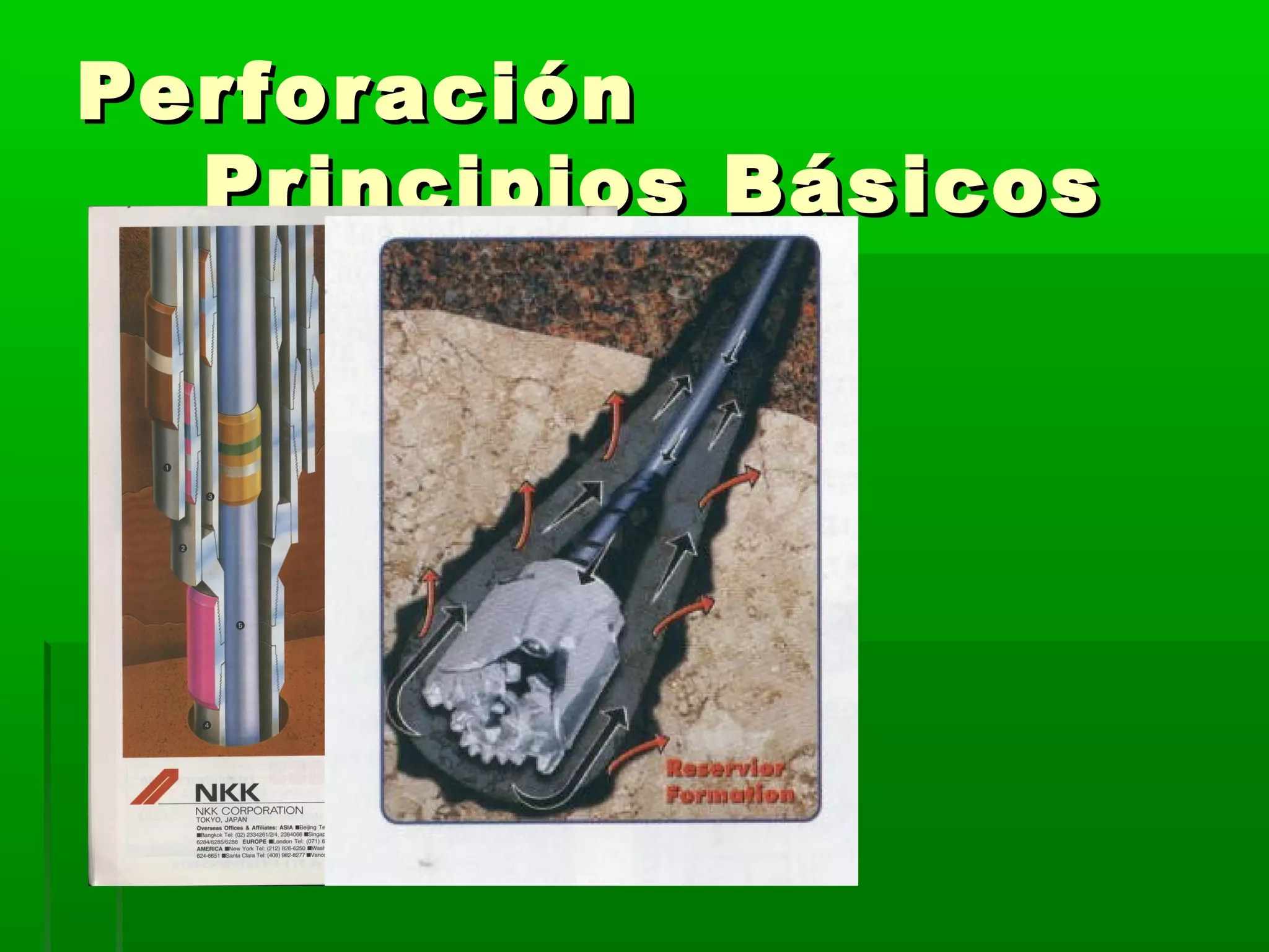 PerforaciónPerforación
Principios BásicosPrincipios Básicos
 