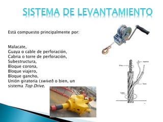 Está compuesto principalmente por:
Malacate,
Guaya o cable de perforación,
Cabria o torre de perforación,
Subestructura,
Bloque corona,
Bloque viajero,
Bloque gancho,
Unión giratoria (swivel) o bien, un
sistema Top Drive.
 