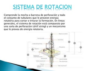 Comprende la mecha o barrena de perforación y todo
el conjunto de tubulares que le proveen energía
rotatoria para cortar o triturar la formación. En líneas
generales, el sistema de rotación está compuesto por
una sarta de perforación (drill string) y un mecanismo
que le provea de energía rotatoria.
 