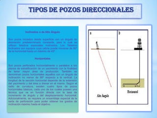 Inclinados o de Alto Ángulo
Son pozos iniciados desde superficie con un ángulo de
desviación predeterminado constante, para lo cual se
utilizan taladros especiales inclinados. Los Taladros
Inclinados son equipos cuya cabria puede moverse de 90º
de la horizontal hasta un máximo de 45º.
Horizontales
Son pozos perforados horizontalmente o paralelos a los
planos de estratificación de un yacimiento con la finalidad
de tener mayor área de producción. También se
denominan pozos horizontales aquellos con un ángulo de
inclinación no menor de 86º respecto a la vertical. La
longitud de la sección horizontal depende de la extensión
del yacimiento y del área a drenar en el mismo. Según el
radio de curvatura, existen cuatro tipos de pozos
horizontales básicos, cada uno de los cuales poseen una
técnica que va en función directa con la tasa de
incremento de ángulo y del desplazamiento horizontal.
Adicionalmente, se requiere un ensamblaje especial de la
sarta de perforación para poder obtener los grados de
inclinación máximo hasta el objetivo.
Tipos de pozos direccionales
 