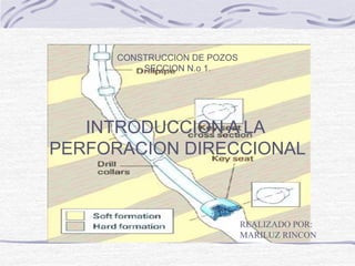 CONSTRUCCION DE POZOS
SECCION N.o 1.
INTRODUCCION A LA
PERFORACION DIRECCIONAL
REALIZADO POR:
MARILUZ RINCON
 