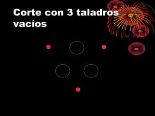 Corte con 3 taladros
vacíos
 