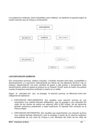 MI57E – Explotación de Minas 133
Los explosivos moderaos, tanto industriales como militares, se clasifican en general según el
cuadro resumen que se incluye a continuación:
LOS EXPLOSIVOS QUÍMICOS
Son compuestos químicos, sólidos o líquidos, o también mezclas entre ellos, susceptibles a
descomponerse o a reaccionar violentamente por efecto de una alteración térmica o de un
impacto, desprendiendo una gran cantidad de gases a alta presión y temperatura. Esta
transformación súbita en gases se traduce en un impacto "brutal" sobre el medio circundante
cuando el explosivo reacciona confinado o inserto en un sólido.
Según la velocidad con que se propaga la reacción química, se diferencia entre dos
categorías de explosivos.
• EXPLOSIVOS DEFLAGRANTES: Son aquellos cuya reacción química es una
combustión muy violenta llamada deflagración, que se propaga a una velocidad del
orden de los cientos de metros por segundo (400 a 800 m/seg). Se les denomina
también explosivos propelentes o bajos explosivos. El ejemplo más conocido es la
Pólvora Negra
• EXPLOSIVOS DETONANTES: Son aquellos que experimentan una reacción química
muy violenta llamada detonación, que se propaga a través de la columna explosiva
acompañada de una onda de choque a una velocidad del orden de los miles de
 