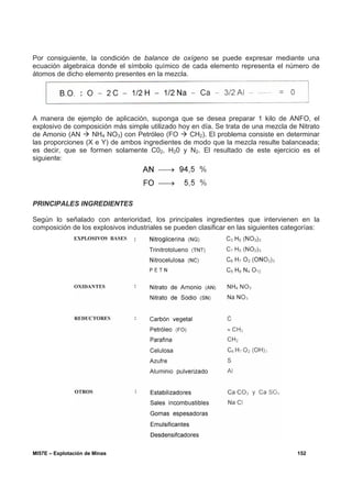 MI57E – Explotación de Minas 152
Por consiguiente, la condición de balance de oxígeno se puede expresar mediante una
ecuación algebraica donde el símbolo químico de cada elemento representa el número de
átomos de dicho elemento presentes en la mezcla.
A manera de ejemplo de aplicación, suponga que se desea preparar 1 kilo de ANFO, el
explosivo de composición más simple utilizado hoy en día. Se trata de una mezcla de Nitrato
de Amonio (AN Æ NH4 NO3) con Petróleo (FO Æ CH2). El problema consiste en determinar
las proporciones (X e Y) de ambos ingredientes de modo que la mezcla resulte balanceada;
es decir, que se formen solamente C02, H20 y N2. El resultado de este ejercicio es el
siguiente:
PRINCIPALES INGREDIENTES
Según lo señalado con anterioridad, los principales ingredientes que intervienen en la
composición de los explosivos industriales se pueden clasificar en las siguientes categorías:
 