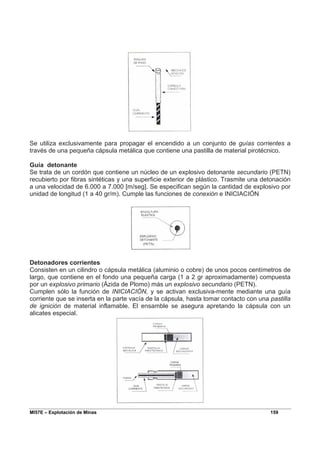 MI57E – Explotación de Minas 159
Se utiliza exclusivamente para propagar el encendido a un conjunto de guías corrientes a
través de una pequeña cápsula metálica que contiene una pastilla de material pirotécnico.
Guía detonante
Se trata de un cordón que contiene un núcleo de un explosivo detonante secundario (PETN)
recubierto por fibras sintéticas y una superficie exterior de plástico. Trasmite una detonación
a una velocidad de 6.000 a 7.000 [m/seg]. Se especifican según la cantidad de explosivo por
unidad de longitud (1 a 40 gr/m). Cumple las funciones de conexión e INICIACIÓN
Detonadores corrientes
Consisten en un cilindro o cápsula metálica (aluminio o cobre) de unos pocos centímetros de
largo, que contiene en el fondo una pequeña carga (1 a 2 gr aproximadamente) compuesta
por un explosivo primario (Ázida de Plomo) más un explosivo secundario (PETN).
Cumplen sólo la función de INICIACIÓN, y se activan exclusiva-mente mediante una guía
corriente que se inserta en la parte vacía de la cápsula, hasta tomar contacto con una pastilla
de ignición de material inflamable. El ensamble se asegura apretando la cápsula con un
alicates especial.
 
