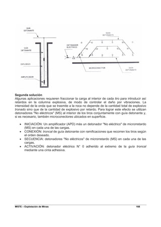 MI57E – Explotación de Minas 168
Segunda solución
Algunas aplicaciones requieren fraccionar la carga al interior de cada tiro para introducir así
retardos en la columna explosiva, de modo de controlar el daño por vibraciones. La
intensidad de la onda que se trasmite a la roca no depende de la cantidad total de explosivo
tronado sino que de la cantidad de explosivo por retardo. Para lograr este efecto se utilizan
detonadores "No eléctricos" (MS) al interior de los tiros conjuntamente con guía detonante y,
si es necesario, también microconectores ubicados en superficie.
• INICIACIÓN: Un amplificador (APD) más un detonador "No eléctrico" de microrretardo
(MS) en cada una de las cargas.
• CONEXIÓN: troncal de guía detonante con ramificaciones que recorren los tiros según
el orden deseado.
• SECUENCIA: detonadores "No eléctricos" de microrretardo (MS) en cada una de las
cargas.
• ACTIVACIÓN: detonador eléctrico N° 0 adherido al extremo de la guía troncal
mediante una cinta adhesiva.
 