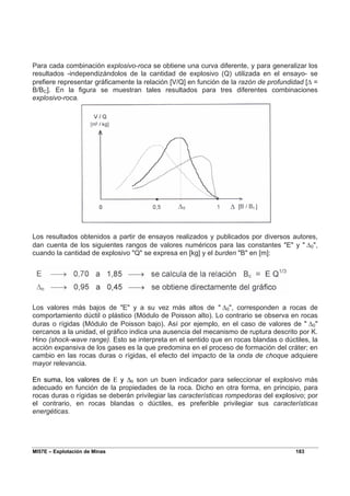 MI57E – Explotación de Minas 183
Para cada combinación explosivo-roca se obtiene una curva diferente, y para generalizar los
resultados -independizándolos de la cantidad de explosivo (Q) utilizada en el ensayo- se
prefiere representar gráficamente la relación [V/Q] en función de la razón de profundidad [∆ =
B/BC]. En la figura se muestran tales resultados para tres diferentes combinaciones
explosivo-roca.
Los resultados obtenidos a partir de ensayos realizados y publicados por diversos autores,
dan cuenta de los siguientes rangos de valores numéricos para las constantes "E" y " ∆0",
cuando la cantidad de explosivo "Q" se expresa en [kg] y el burden "B" en [m]:
Los valores más bajos de "E" y a su vez más altos de " ∆0", corresponden a rocas de
comportamiento dúctil o plástico (Módulo de Poisson alto). Lo contrario se observa en rocas
duras o rígidas (Módulo de Poisson bajo). Así por ejemplo, en el caso de valores de " ∆0"
cercanos a la unidad, el gráfico indica una ausencia del mecanismo de ruptura descrito por K.
Hino (shock-wave range). Esto se interpreta en el sentido que en rocas blandas o dúctiles, la
acción expansiva de los gases es la que predomina en el proceso de formación del cráter; en
cambio en las rocas duras o rígidas, el efecto del impacto de la onda de choque adquiere
mayor relevancia.
En suma, los valores de Ε y ∆0 son un buen indicador para seleccionar el explosivo más
adecuado en función de la propiedades de la roca. Dicho en otra forma, en principio, para
rocas duras o rígidas se deberán privilegiar las características rompedoras del explosivo; por
el contrario, en rocas blandas o dúctiles, es preferible privilegiar sus características
energéticas.
 