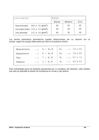 MI57E – Explotación de Minas 196
Los demás parámetros geométricos quedan determinados por su relación con el
burden, según los rangos observados por Ash en la práctica minera.
Esta metodología goza de bastante popularidad por su simpleza. No obstante, cabe señalar
que sólo es aplicable al diseño de tronaduras en minas a rajo abierto.
 