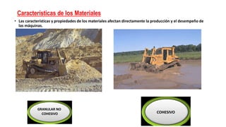 Características de los Materiales
• Las características y propiedades de los materiales afectan directamente la producción y el desempeño de
las máquinas.
GRANULAR NO
COHESIVO COHESIVO
 