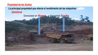 Propiedad de los Suelos
La principal propiedad que afecta el rendimiento de las máquinas:
DENSIDAD
Densidad en Banco y Densidad Suelta
 