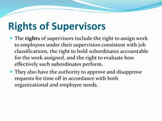 Rights of Supervisors 
 The rights of supervisors include the right to assign work 
to employees under their supervision consistent with job 
classifications, the right to hold subordinates accountable 
for the work assigned, and the right to evaluate how 
effectively such subordinates perform. 
 They also have the authority to approve and disapprove 
requests for time off in accordance with both 
organizational and employee needs. 
 
