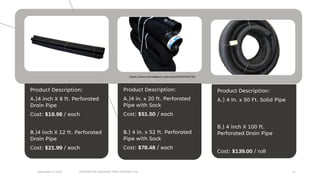 Product Description:
A.)4 inch X 8 ft. Perforated
Drain Pipe
Cost: $19.98 / each
B.)4 inch X 12 ft. Perforated
Drain Pipe
Cost: $21.99 / each
Product Description:
A.)4 in. x 20 ft. Perforated
Pipe with Sock
Cost: $51.50 / each
B.) 4 in. x 52 ft. Perforated
Pipe with Sock
Cost: $78.48 / each
Product Description:
A.) 4 In. x 50 Ft. Solid Pipe
B.) 4 inch X 100 ft.
Perforated Drain Pipe
Cost: $139.00 / roll
https://www.homedepot.ca/product/PERFORATED
11
September 27,2022 PERFORATED DRAINAGE PIPE/ WEEPING TILE
 