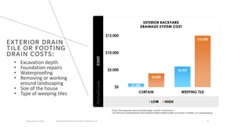 12
September 27,2022 PERFORATED DRAINAGE PIPE/ WEEPING TILE
EXTERIOR DRAIN
TILE OR FOOTING
DRAIN COSTS:
https://homeguide.com/costs/drainage-system-installation-
cost?fbclid=IwAR3DyWwM1sZhCU0eqP1Hl0MeLhaMRrtoDDO-qvUxisZk1-bsPMDl_o2-Lyk#weeping
• Excavation depth
• Foundation repairs
• Waterproofing
• Removing or working
around landscaping
• Size of the house
• Type of weeping tiles
 