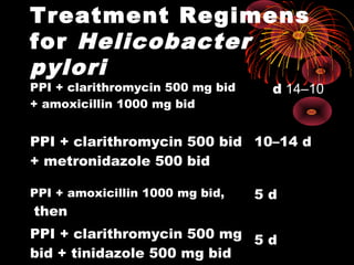 Treatment Regimens
for Helicobacter
pylori
PPI + clarithromycin 500 mg bid
+ amoxicillin 1000 mg bid
10–14d
PPI + clarithromycin 500 bid
+ metronidazole 500 bid
10–14 d
PPI + amoxicillin 1000 mg bid,
then
PPI + clarithromycin 500 mg
bid + tinidazole 500 mg bid
5 d
5 d
 