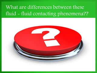 What are differences between these
fluid - fluid contacting phenomena??
•
 