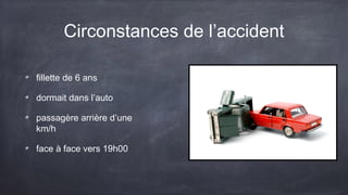 Circonstances de l’accident 
fillette de 6 ans 
dormait dans l’auto 
passagère arrière d’une voiture allant à 100 
km/h 
face à face vers 19h00 
 