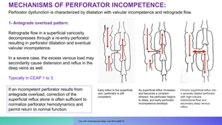 1- Antegrade overload pattern:
Retrograde flow in a superficial varicosity
decompresses through a re-entry perforator
resulting in perforator dilatation and eventual
valvular incompetence.
In a severe case, the excess venous load may
secondarily cause distension and reflux in the
deep veins as well.
Typically in CEAP 1 to 3.
MECHANISMS OF PERFORATOR INCOMPETENCE:
Chronic superficial reflux into
a severely dilated perforator
with high-volume
bidirectional flow and
secondary deep venous
reflux.
Fan, EM. Endovascular today; July 2015 pp68-74
If an incompetent perforator results from
antegrade overload, correction of the
superficial reflux alone is often sufficient to
normalize perforator hemodynamics and
permit return to normal function.
As superficial reflux increases
and becomes a constant
stressor, the perforator begins
to dilate, and early perforator
incompetence develops
Early reflux in the superficial
vein, perforator is still
competent.
Perforator dysfunction is characterized by dilatation with valvular incompetence and retrograde flow.
 