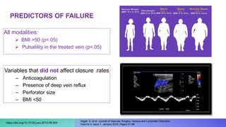 Variables that did not affect closure rates
– Anticoagulation
– Presence of deep vein reflux
– Perforator size
– BMI <50
PREDICTORS OF FAILURE
All modalities:
 BMI >50 (p=.05)
 Pulsatility in the treated vein (p=.05)
https://doi.org/10.1016/j.jvsv.2015.08.004
Hager, E, et al. Journal of Vascular Surgery: Venous and Lymphatic Disorders
Volume 4, Issue 1, January 2016, Pages 51-56
 