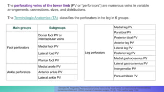 Main groups Subgroups
Foot perforators
Dorsal foot PV or
intercapitular veins
Medial foot PV
Lateral foot PV
Plantar foot PV
Ankle perforators
Medial ankle PV
Anterior ankle PV
Lateral ankle PV
Leg perforators
Medial leg PV
Paratibial PV
Posterior tibial PV
Anterior leg PV
Lateral leg PV
Posterior leg PV
Medial gastrocnemius PV
Lateral gastrocnemius PV
Intergemellar PV
Para-achillean PV
The perforating veins of the lower limb (PV or “perforators”) are numerous veins in variable
arrangements, connections, sizes, and distributions.
The Terminologia Anatomica (TA) classifies the perforators in he leg in 6 groups:
Georgiev M. Regarding "Nomenclature of the veins of the lower limbs: an international interdisciplinary
consensus statement. (2004) Journal of vascular surgery. 39 (5): 1144; author reply 1144.
 