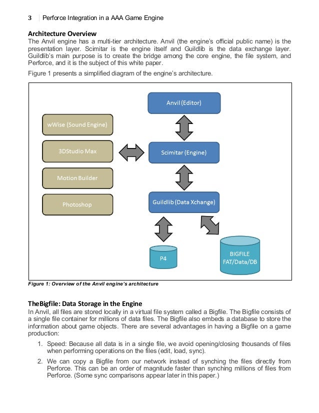 [Ubisoft] Perforce Integration in a AAA Game Engine