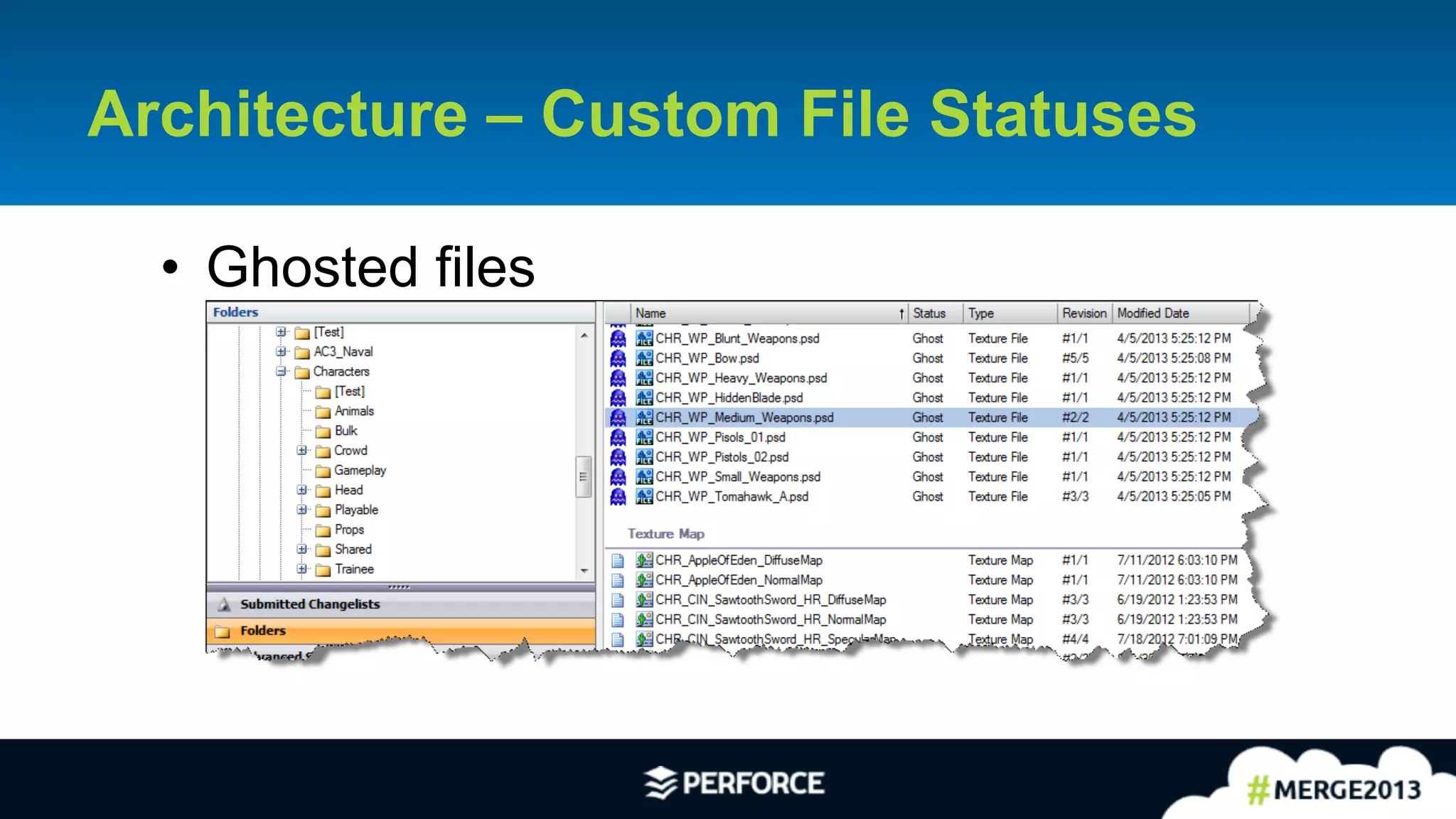 23	
  
Architecture – Custom File Statuses
•  Ghosted files
 