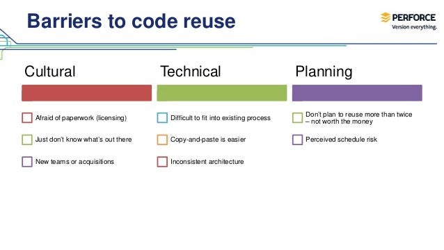 Code Reuse Made Easy: Uncovering the Hidden Gems of Corporate and Ope…