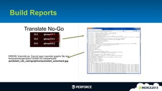 16	
  
Build Reports
Translate No-Go
ERROR: fmprintdr.ps: Cannot open imported graphic file /wv/
techpubs/docgen/jobs/1303061301ukhparts/pdf/
quickstart_cdc_user/graphics/quickstart_autocheck.jpg.
 