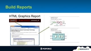 18	
  
Build Reports
HTML Graphics Report
 