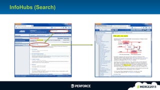 7	
  
InfoHubs (Search)
 