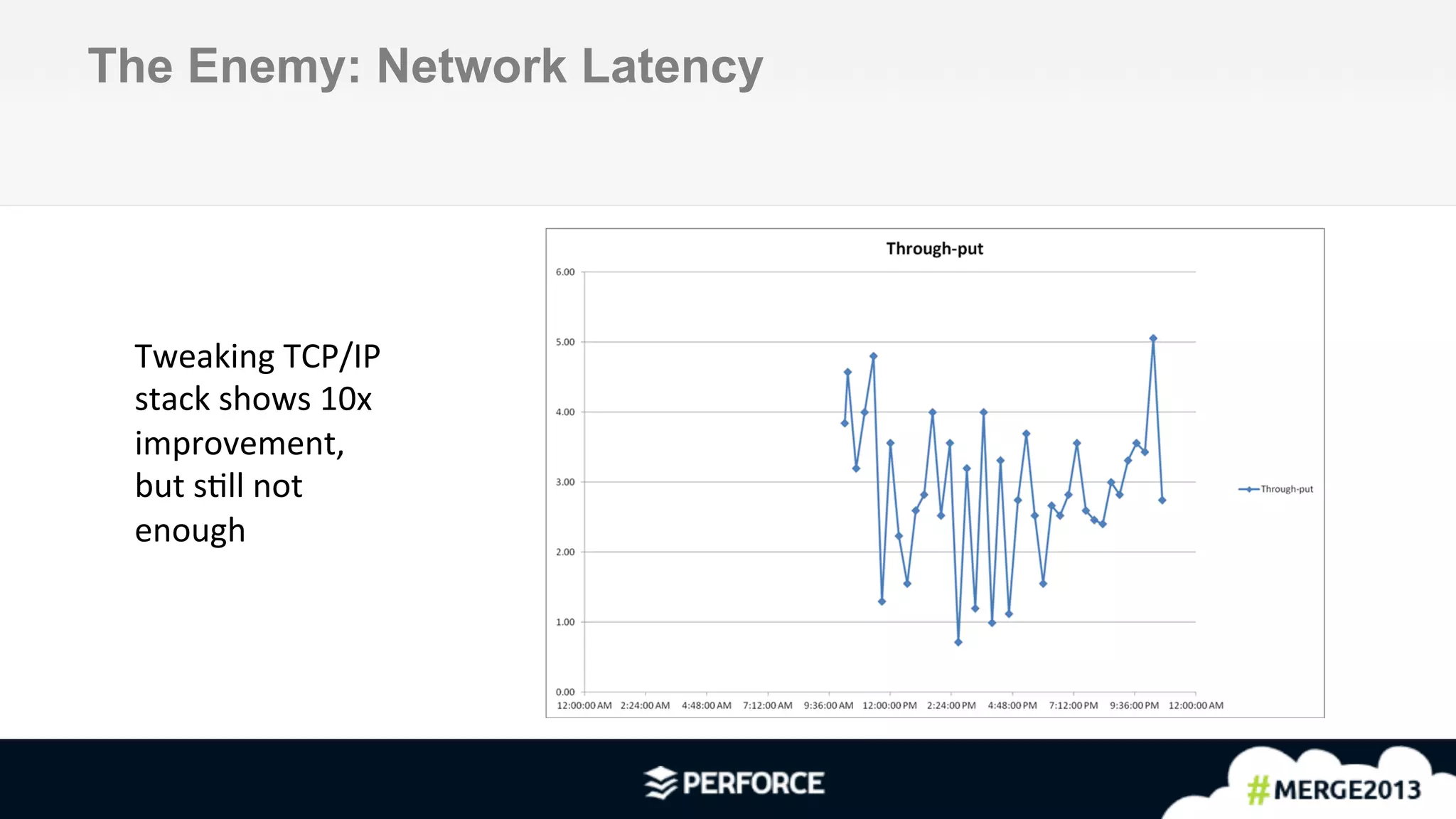 7	
  
The Enemy: Network Latency
Tweaking	
  TCP/IP	
  
stack	
  shows	
  10x	
  
improvement,	
  
but	
  sPll	
  not	
  
enough	
  
 