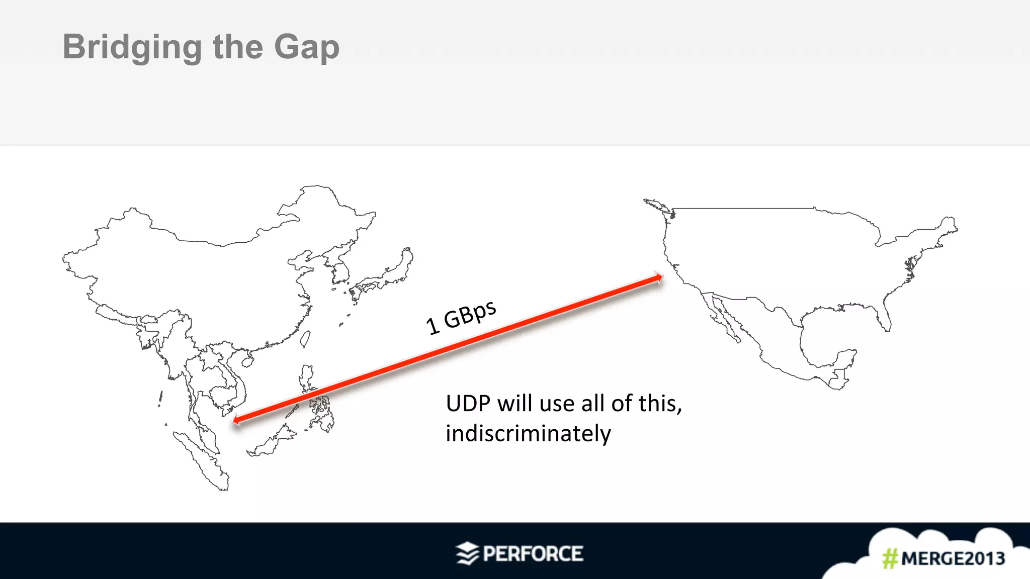 9	
  
Bridging the Gap
1	
  GBps	
  
UDP	
  will	
  use	
  all	
  of	
  this,	
  
indiscriminately	
  
 