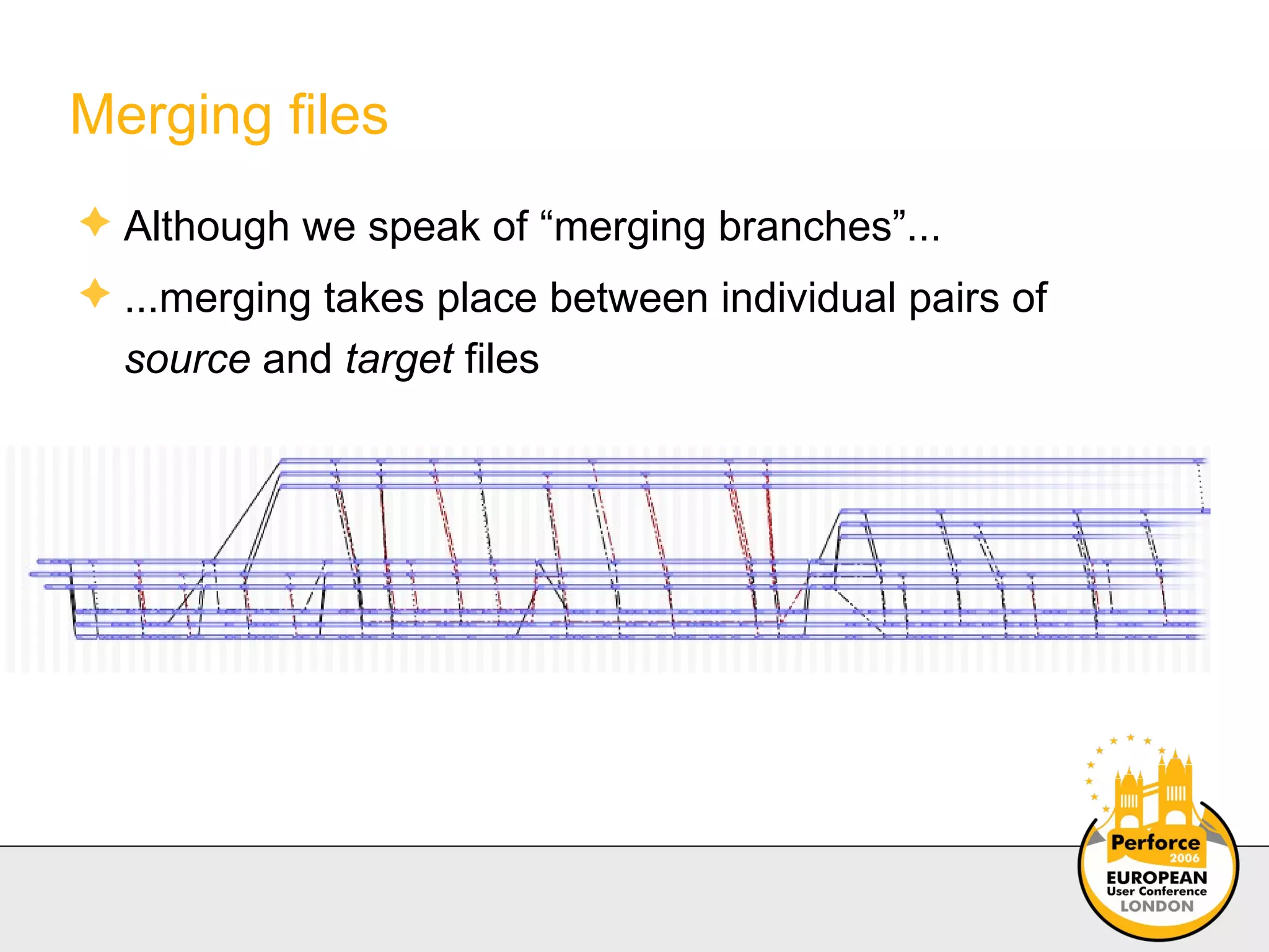 Merging files Although we speak of “merging branches”... ...merging takes place between individual pairs of  source  and  target  files  