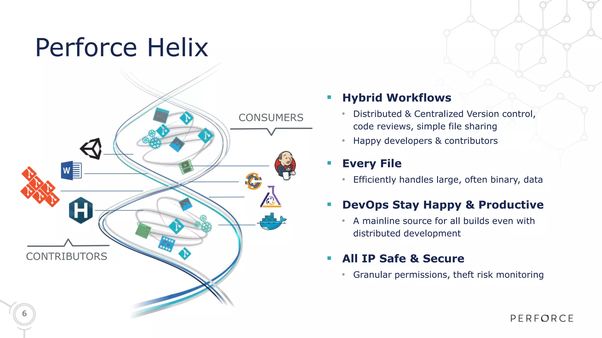 6
 Hybrid Workflows
• Distributed & Centralized Version control,
code reviews, simple file sharing
• Happy developers & contributors
 Every File
• Efficiently handles large, often binary, data
 DevOps Stay Happy & Productive
• A mainline source for all builds even with
distributed development
 All IP Safe & Secure
• Granular permissions, theft risk monitoring
Perforce Helix
CONTRIBUTORS
CONSUMERS
 