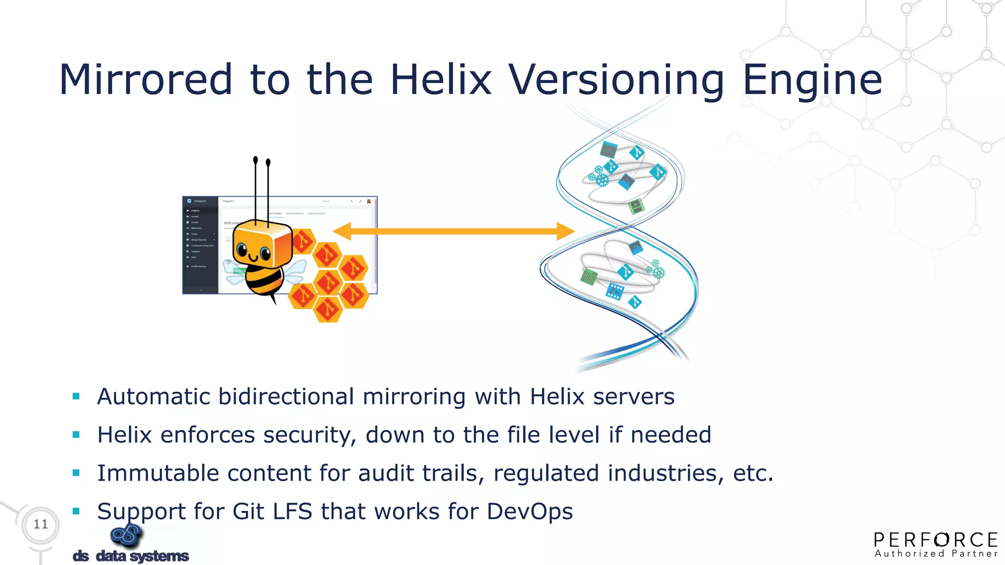 11
Mirrored to the Helix Versioning Engine
 Automatic bidirectional mirroring with Helix servers
 Helix enforces security, down to the file level if needed
 Immutable content for audit trails, regulated industries, etc.
 Support for Git LFS that works for DevOps
 