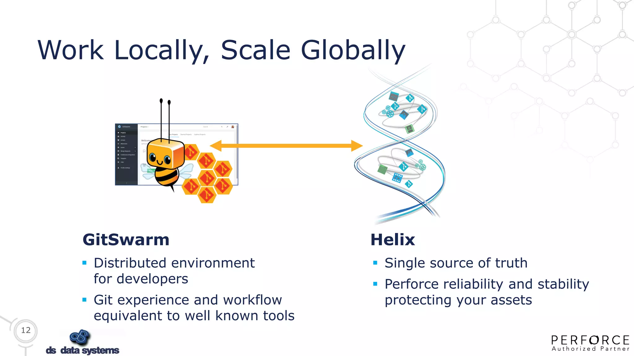 12
Work Locally, Scale Globally
 Distributed environment
for developers
 Git experience and workflow
equivalent to well known tools
 Single source of truth
 Perforce reliability and stability
protecting your assets
HelixGitSwarm
 