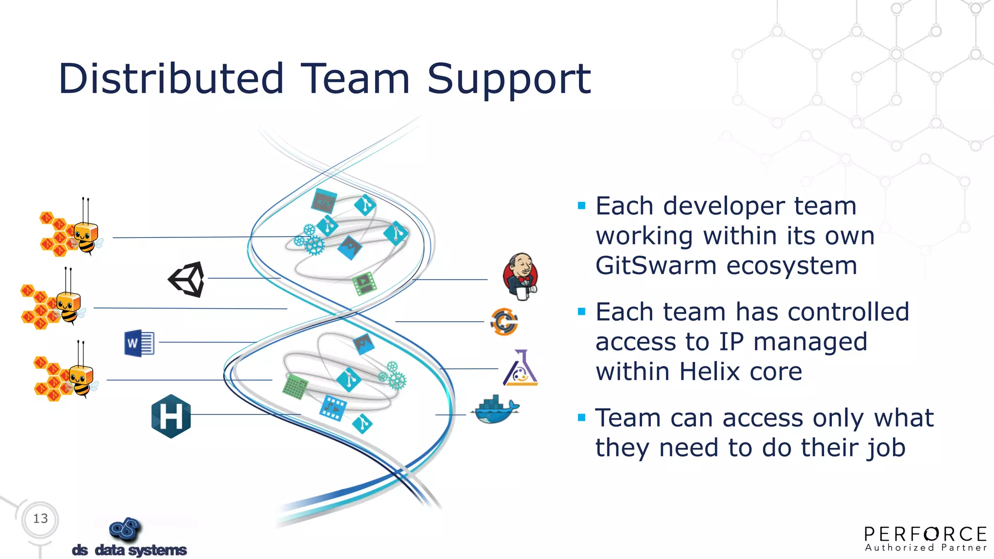 13
Distributed Team Support
 Each developer team
working within its own
GitSwarm ecosystem
 Each team has controlled
access to IP managed
within Helix core
 Team can access only what
they need to do their job
 