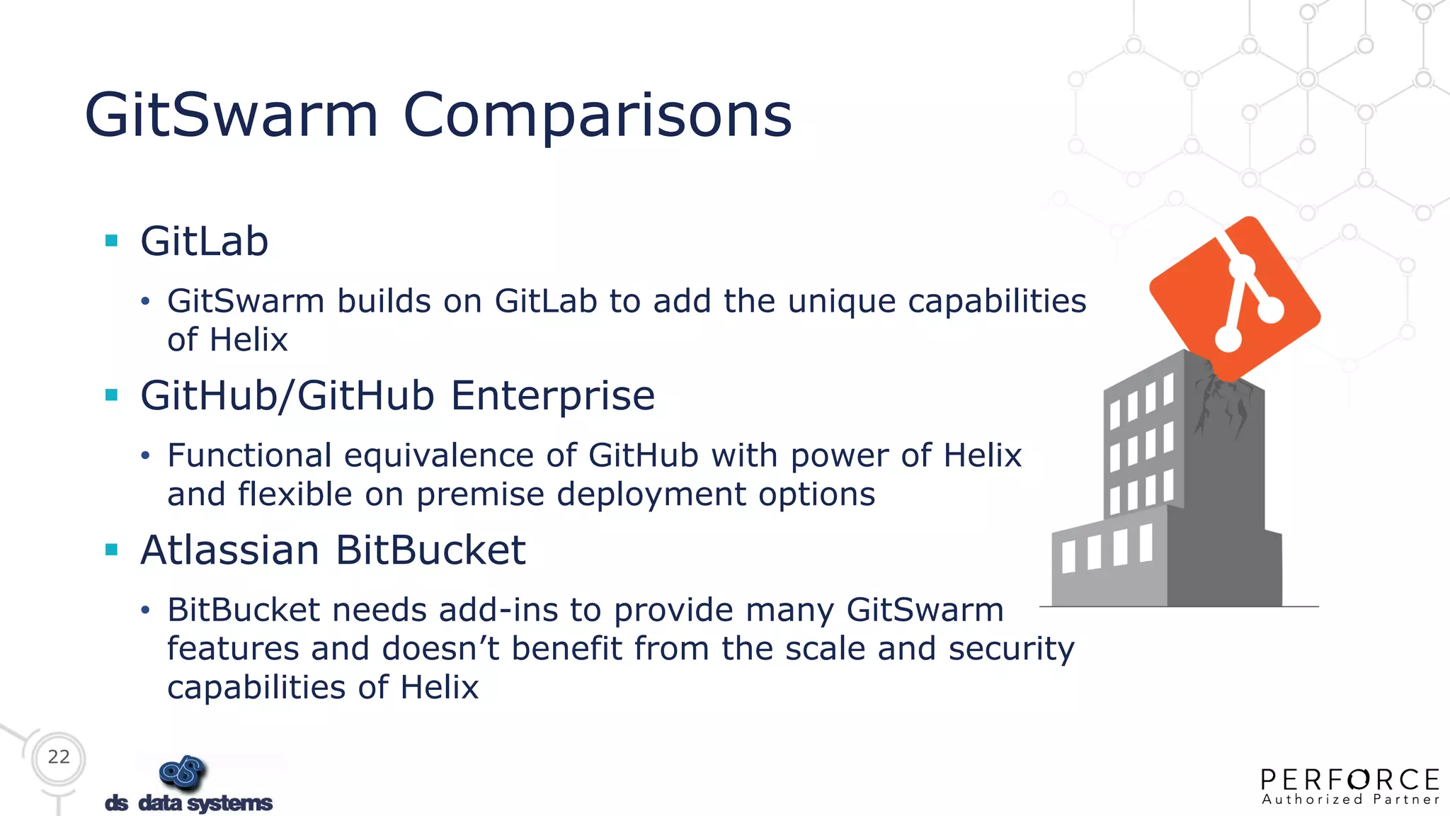 22
GitSwarm Comparisons
 GitLab
• GitSwarm builds on GitLab to add the unique capabilities
of Helix
 GitHub/GitHub Enterprise
• Functional equivalence of GitHub with power of Helix
and flexible on premise deployment options
 Atlassian BitBucket
• BitBucket needs add-ins to provide many GitSwarm
features and doesn’t benefit from the scale and security
capabilities of Helix
 