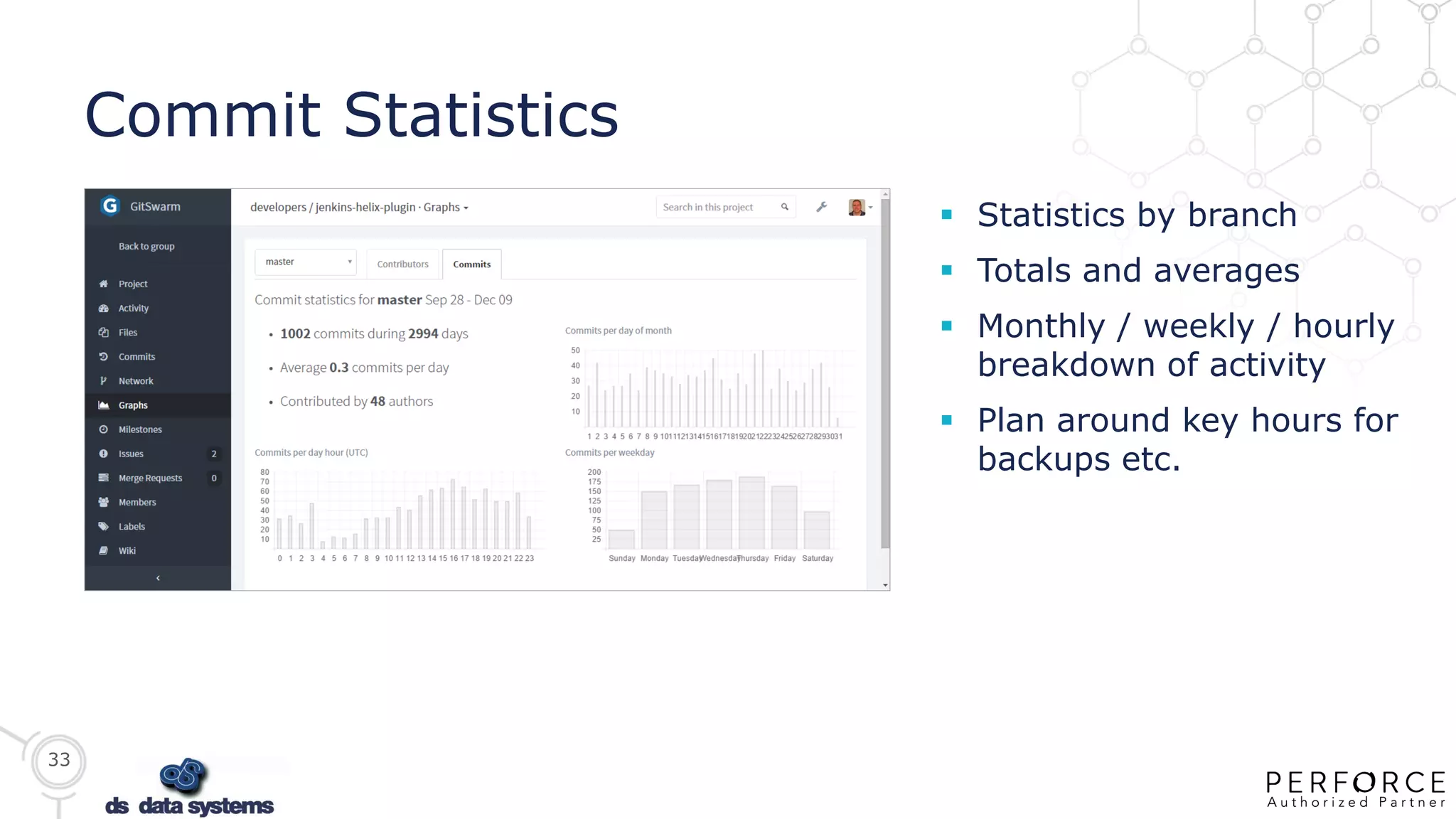 33
Commit Statistics
 Statistics by branch
 Totals and averages
 Monthly / weekly / hourly
breakdown of activity
 Plan around key hours for
backups etc.
 